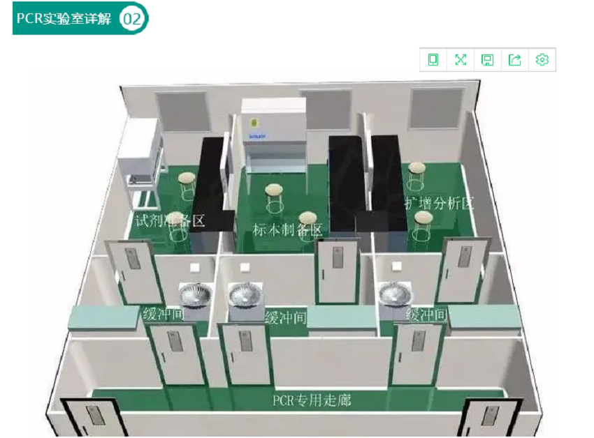污水处理设备——PCR实验室污水处理详解